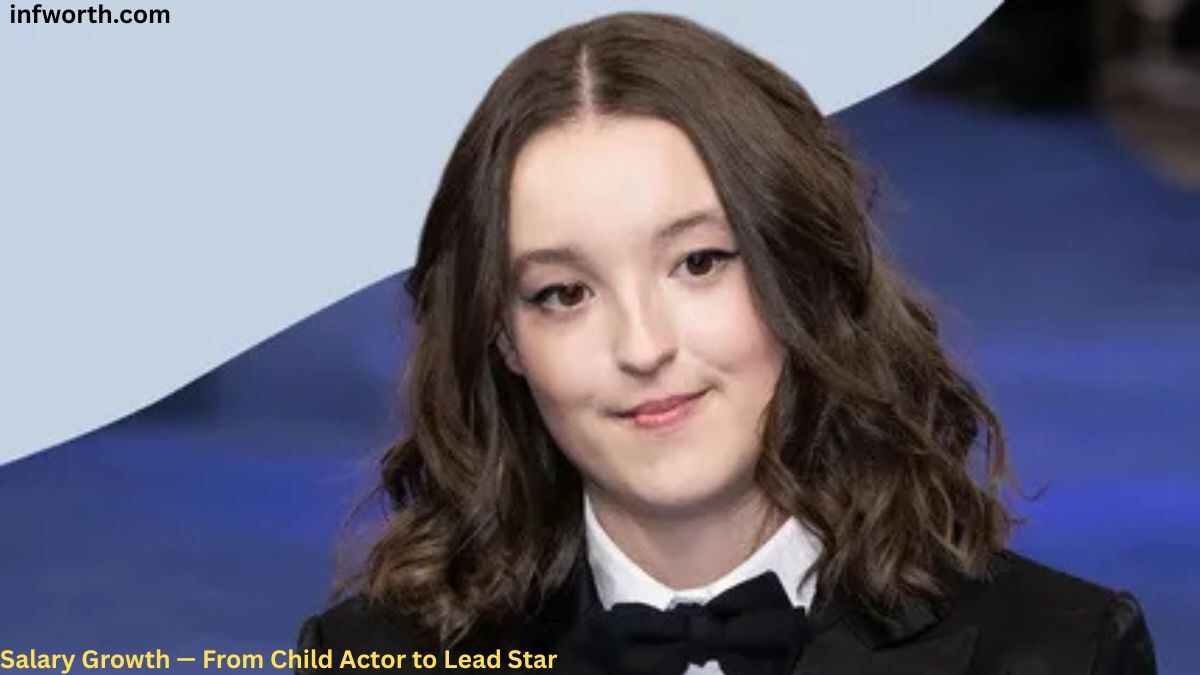 Bella Ramsey wearing a black tuxedo and bow tie at a media event, highlighting Bella Ramsey Net Worth, salary growth, and acting career in 2026.