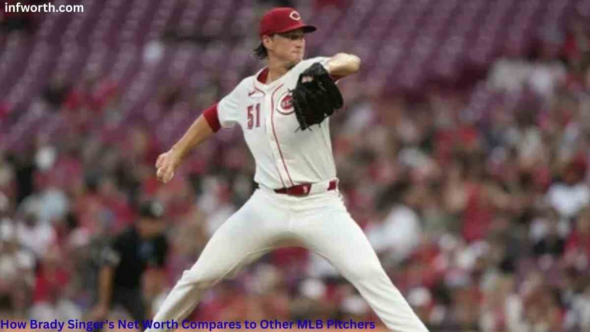 Brady Singer Net Worth 2026 – Brady Singer pitching for the Cincinnati Reds during an MLB game.