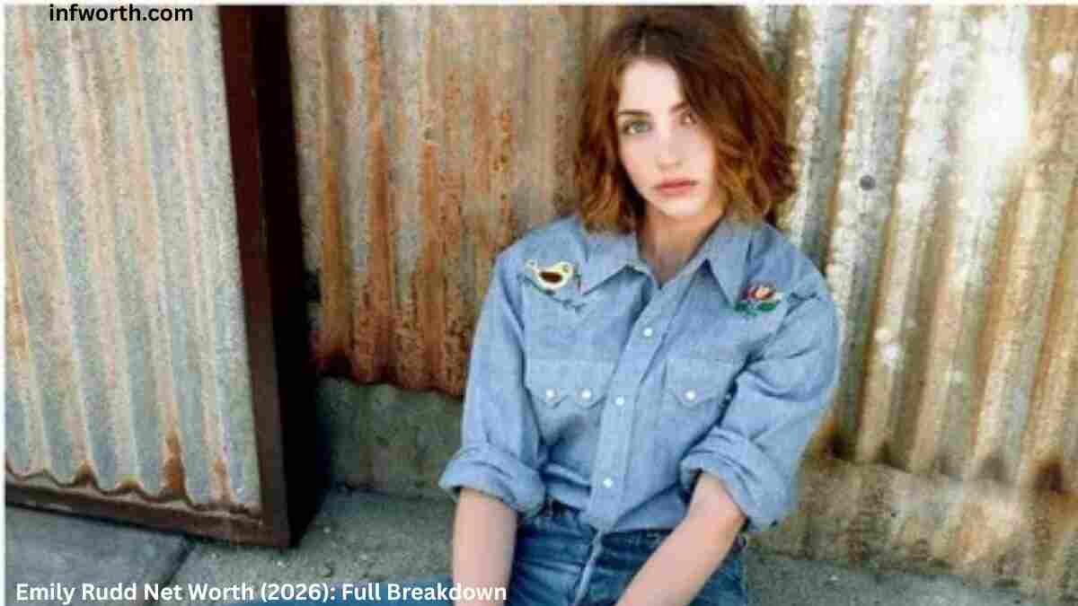 Emily Rudd Net Worth 2026 – Emily Rudd portrait and career highlights
