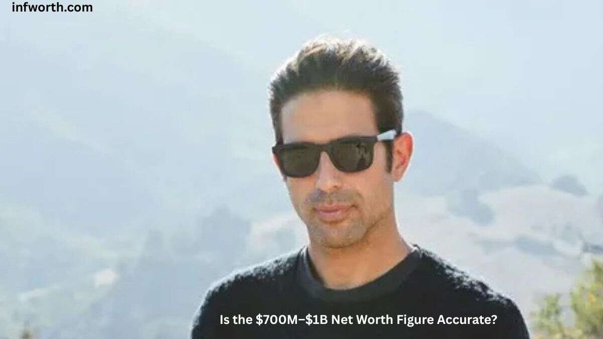 Jens Grede Net Worth – SKIMS CEO and entrepreneur discussing whether the reported $700M–$1B net worth estimate is accurate.