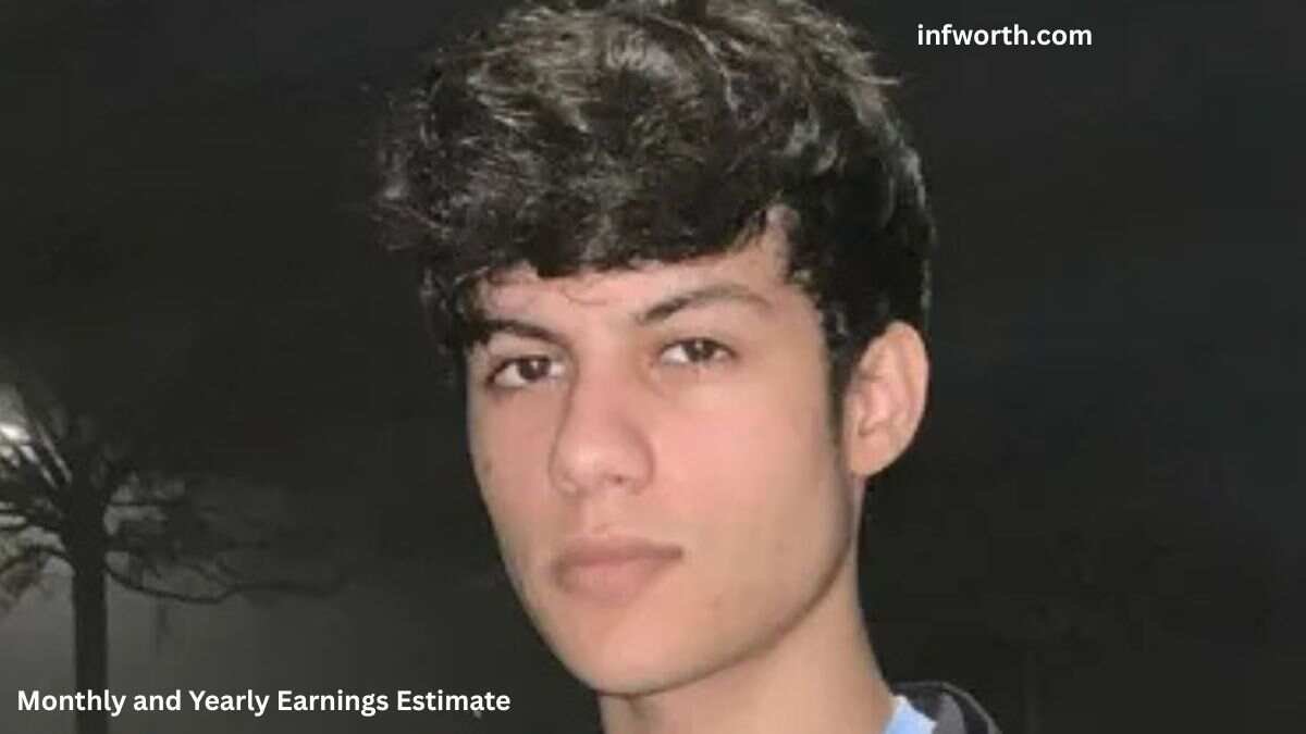 Stable Ronaldo portrait used in the Stable Ronaldo Net Worth 2026 article about his monthly and yearly earnings