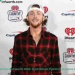 Bailey Zimmerman at iHeartRadio Country Festival | Bailey Zimmerman Net Worth
