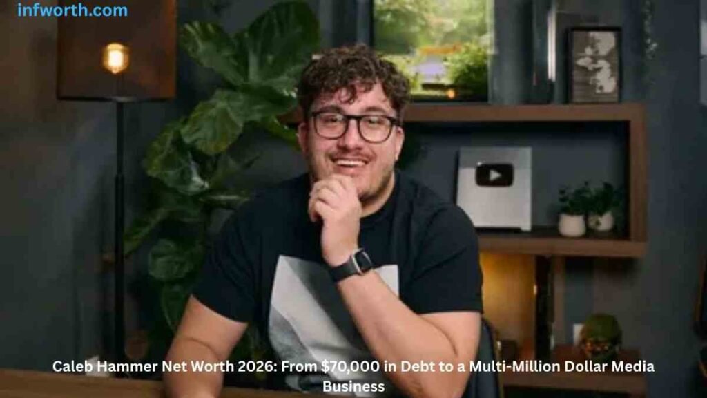 Caleb Hammer Net Worth 2026 and Financial Audit YouTube Career