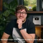 Caleb Hammer Net Worth 2026 and Financial Audit YouTube Career