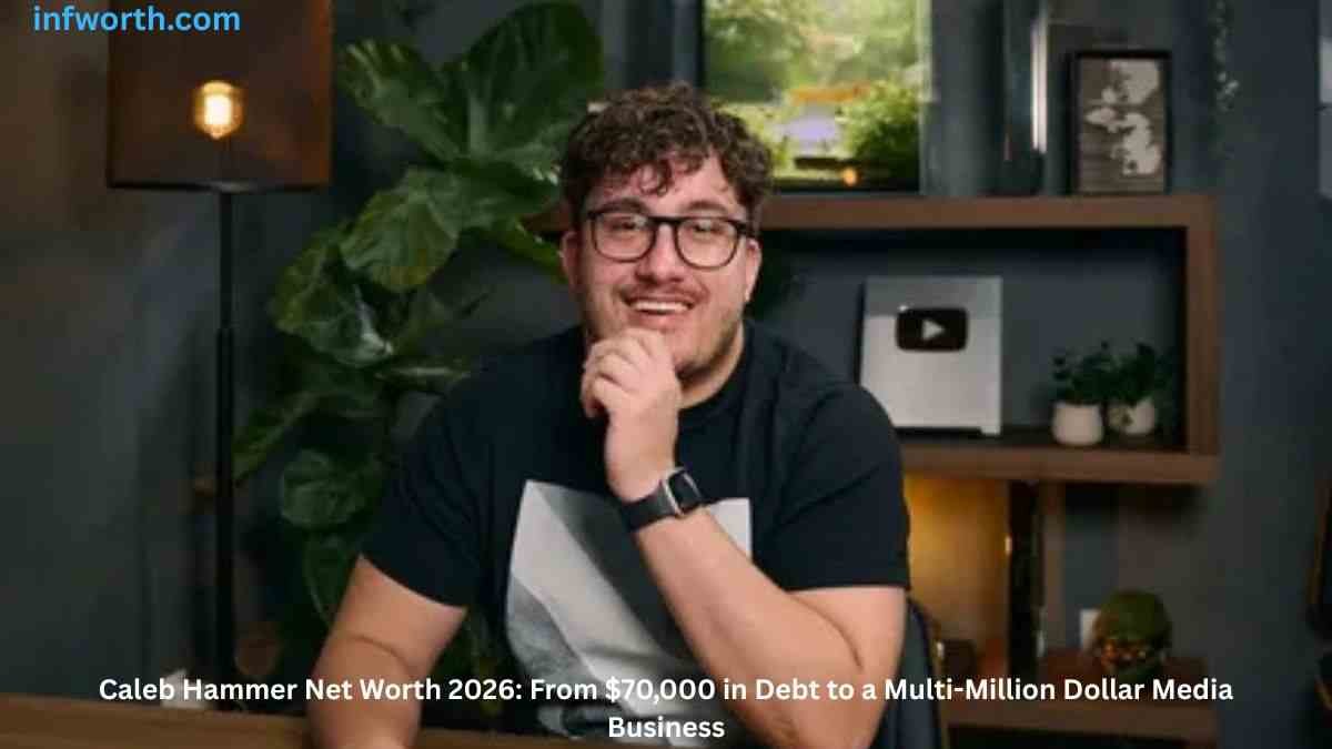 Caleb Hammer Net Worth 2026 and Financial Audit YouTube Career