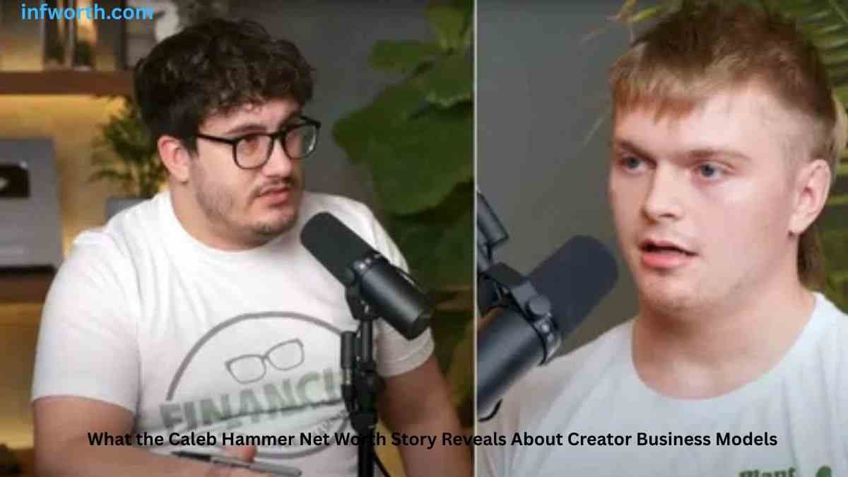 Caleb Hammer Net Worth and creator business model discussion