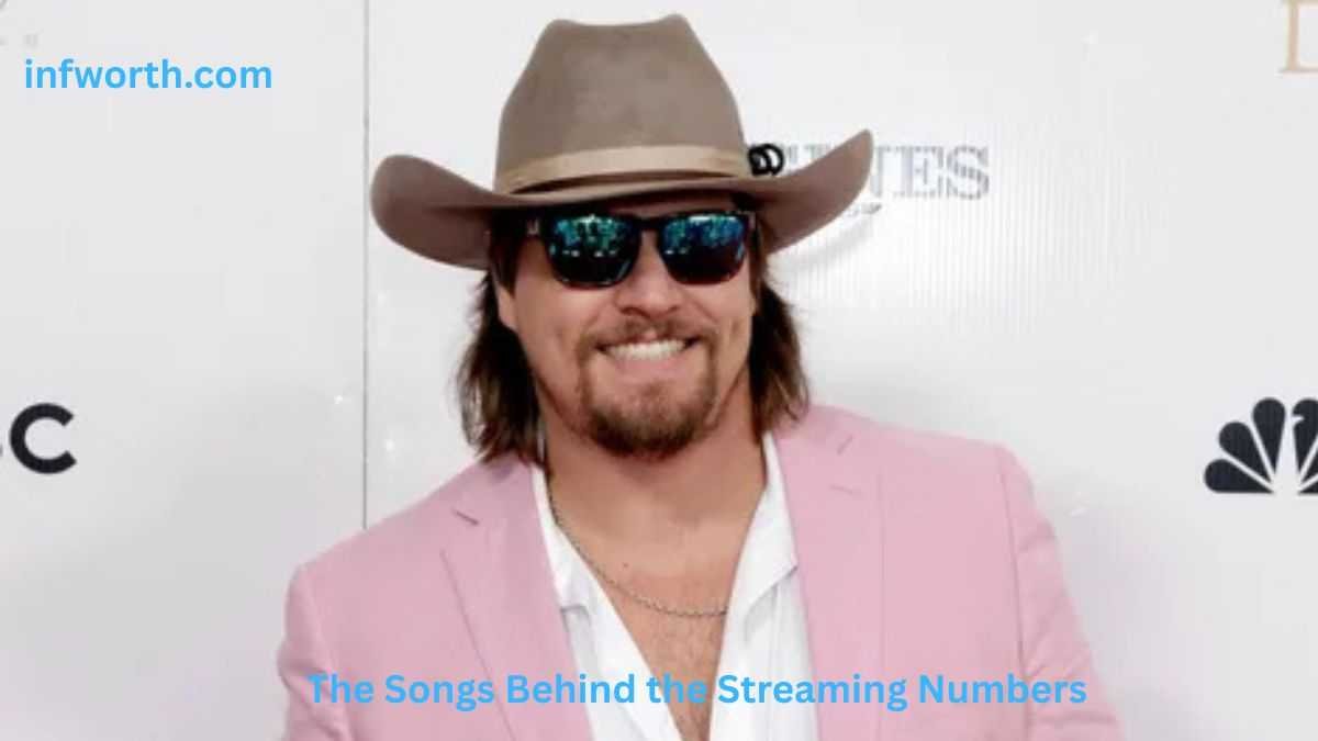 Gavin Adcock Net Worth – The Songs Behind the Streaming Numbers