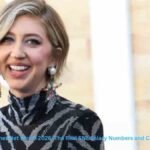 Heidi Gardner net worth 2026 and SNL career earnings