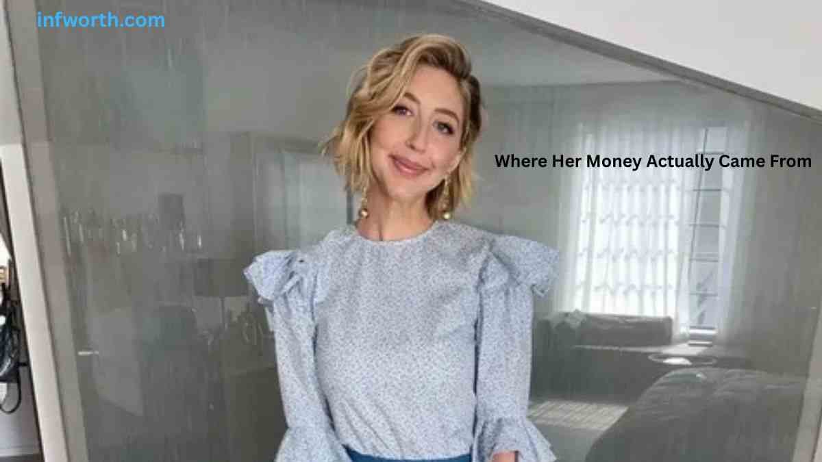 Heidi Gardner net worth and career earnings