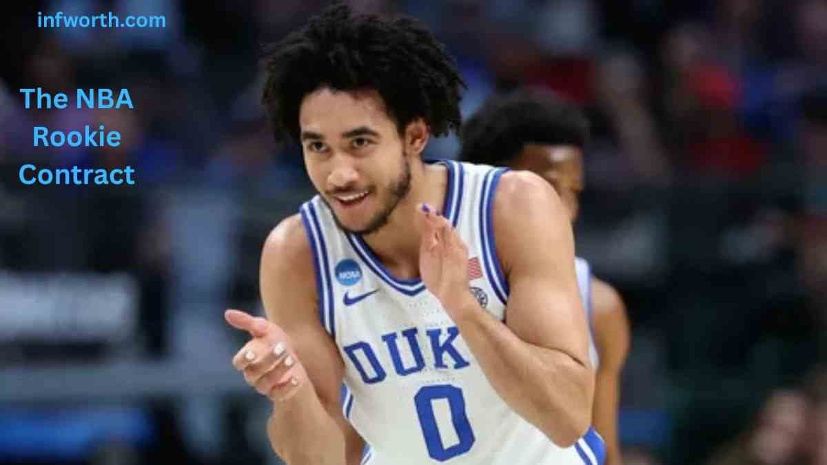Jared McCain Net Worth 2026 and his Duke basketball career