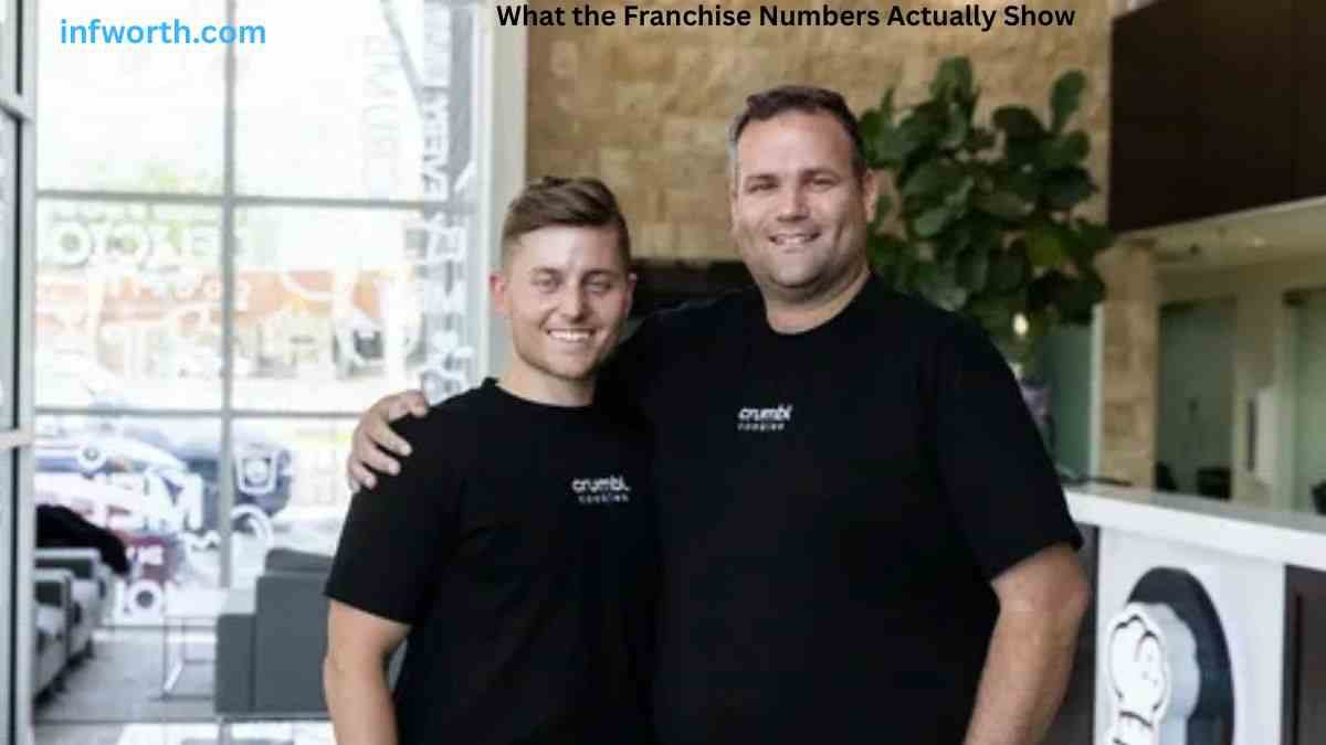 Jason McGowan Net Worth 2026 and Crumbl franchise numbers