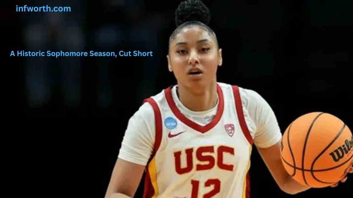 JuJu Watkins Net Worth: A Historic Sophomore Season Cut Short