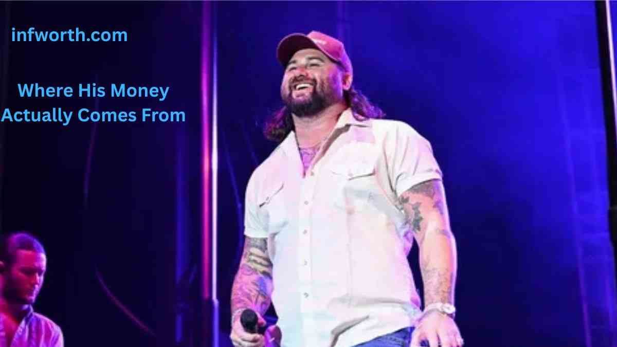 Koe Wetzel Net Worth – Where His Money Actually Comes From