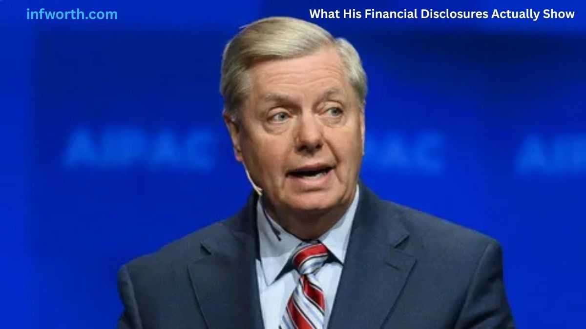 Lindsey Graham speaking during an interview, featured in an article about Lindsey Graham Net Worth and financial disclosures.