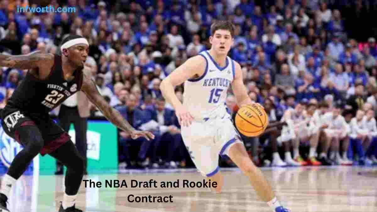Reed Sheppard Net Worth: NBA Draft and Rookie Contract