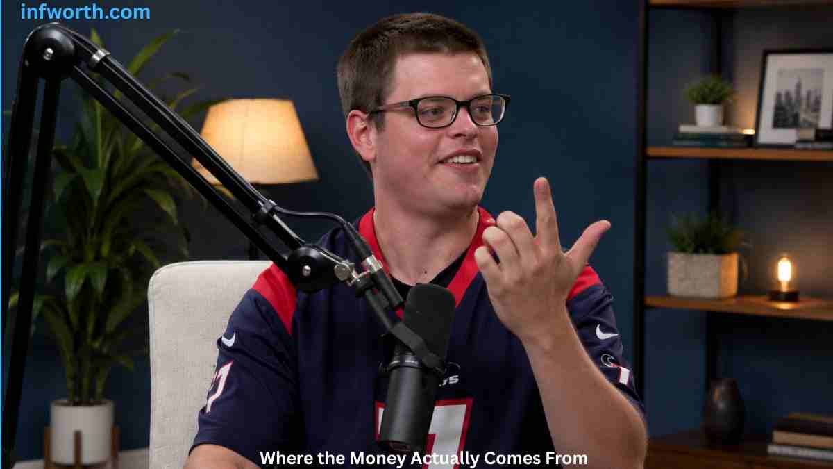 Sketch (Kylie Cox) discussing his career during a podcast interview