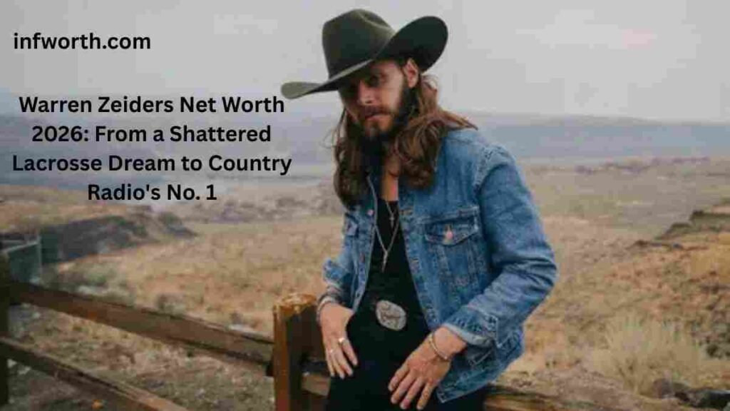 Warren Zeiders Net Worth 2026, country singer in a cowboy hat and denim jacket