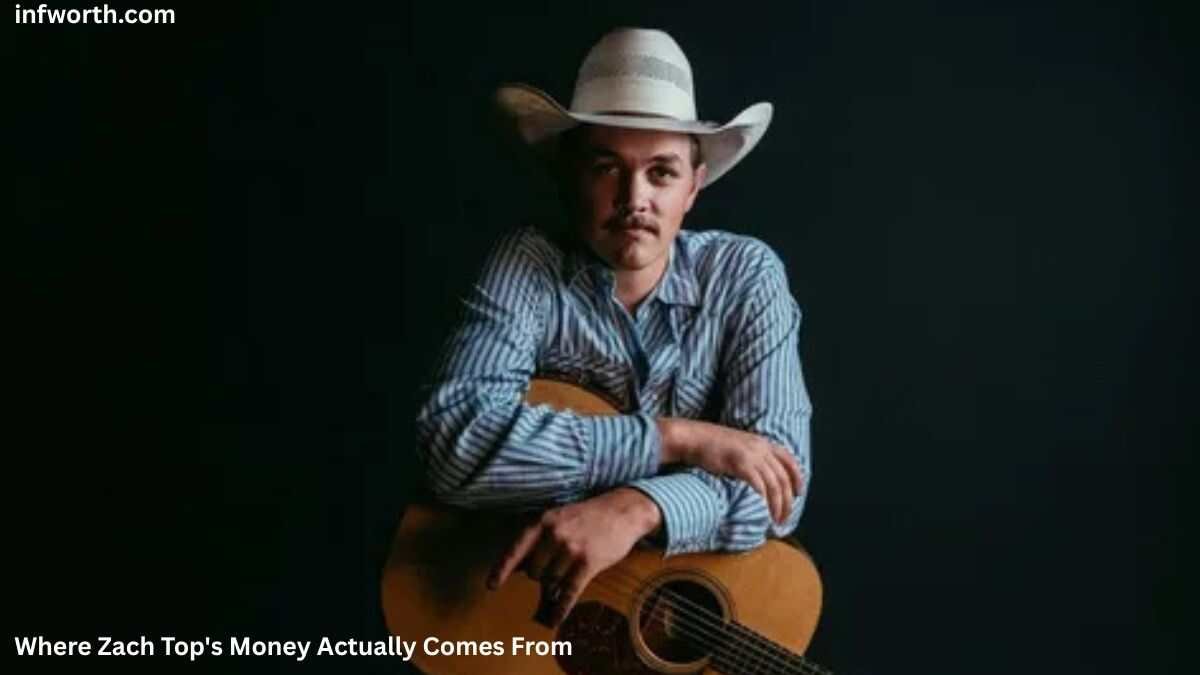 Zach Top posing with an acoustic guitar while wearing a cowboy hat – Zach Top Net Worth