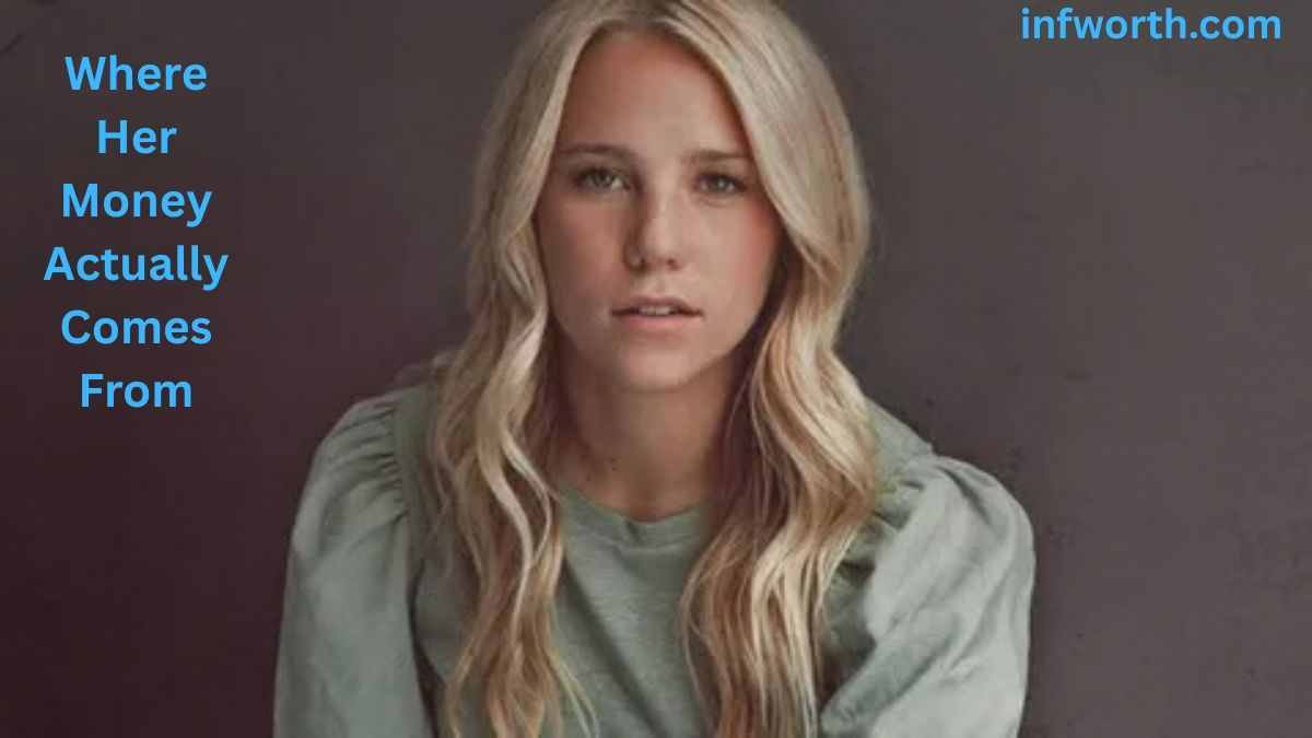 Avery Anna Net Worth 2026 and where her money actually comes from