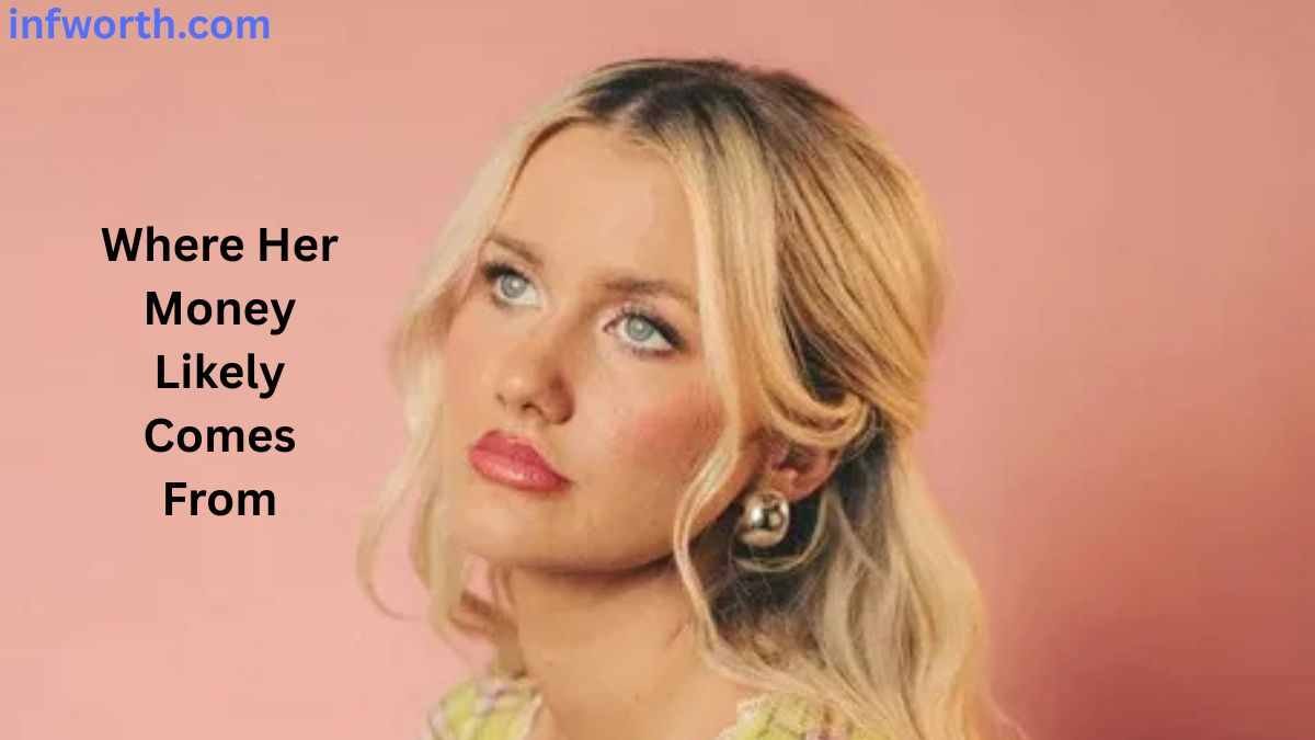 Elizabeth Nichols Net Worth and where her money likely comes from