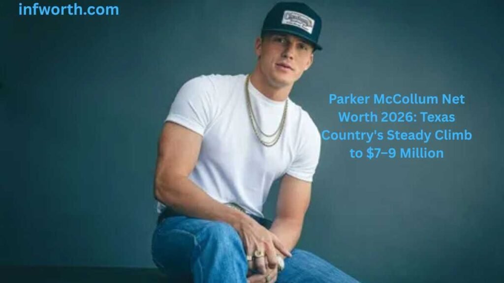 Parker McCollum Net Worth 2026 and Texas country music career