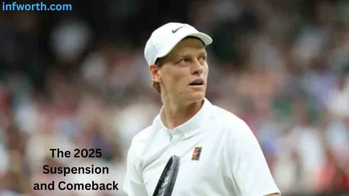 Jannik Sinner wearing a white tennis outfit and holding his racket – Jannik Sinner Net Worth 2026
