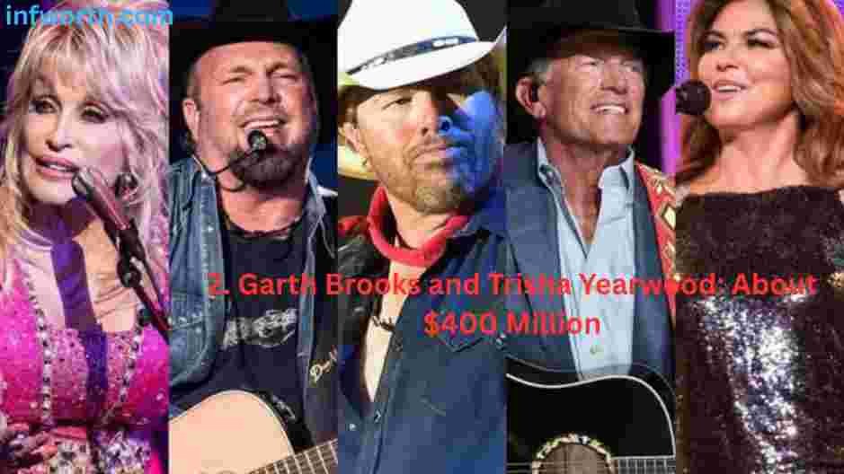 Wealthiest Country Artists Net Worth 2026 featuring Dolly Parton, Garth Brooks, Toby Keith, George Strait, and Trisha Yearwood.
