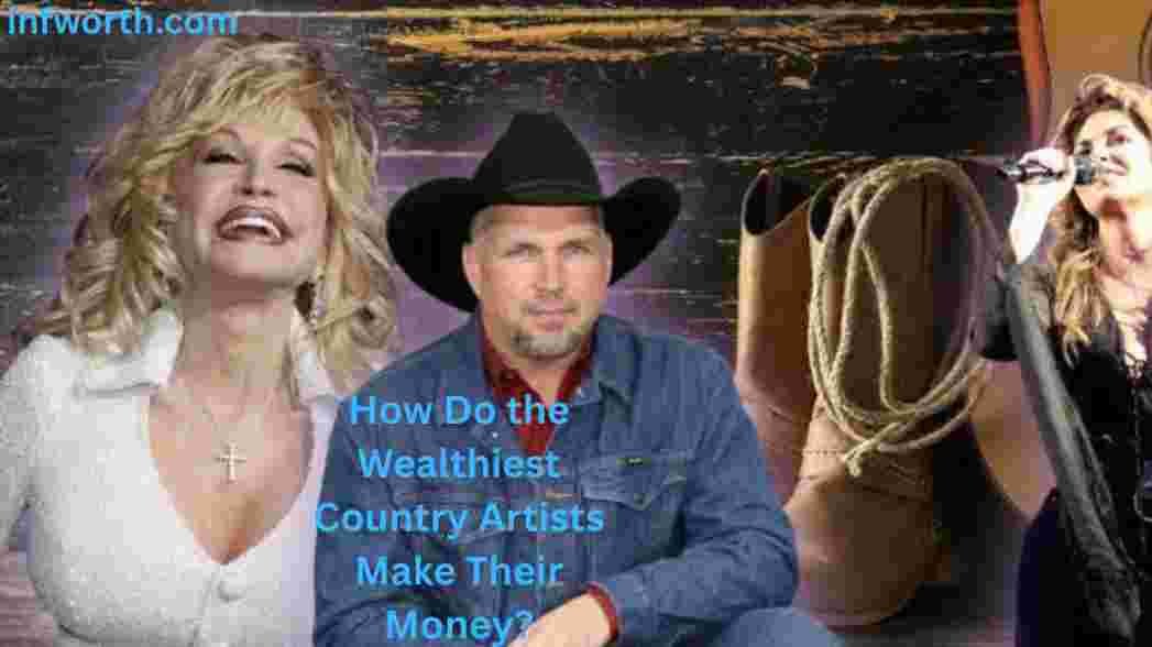 Wealthiest Country Artists Net Worth 2026 showing Dolly Parton, Garth Brooks, and other country stars with the headline about how country artists make their money.